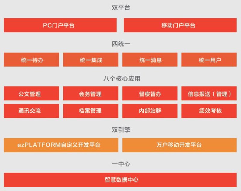 AI全自动养站程序:互联网时代的新航标