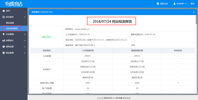 站群程序出售：电商行业的新型工具